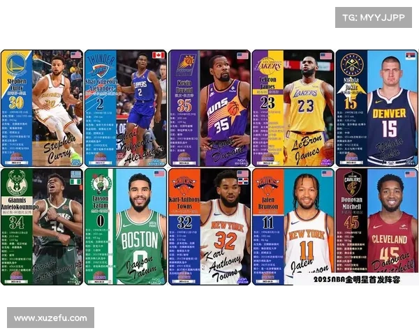 2024-2025 年 NBA 选秀新秀全顺位表现深度剖析 2024-2025 年 NBA 选秀新秀全顺位表现深度剖析