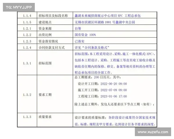 5年1.85亿🤤申京合同细节:起薪3190万 最后一年4210万球员选项 5年1.85亿🤤申京合同细节:起薪3190万 最后一年4210万球员选项