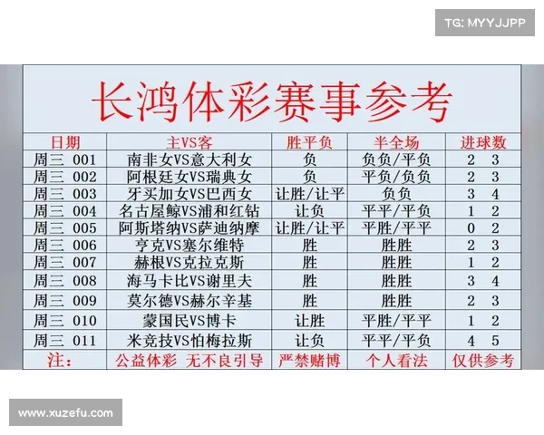 8-2周四足球重点赛事推荐
